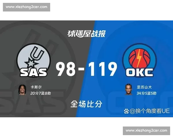 马刺与火箭五场鏖战比分解析揭示两队攻防博弈与关键球员表现